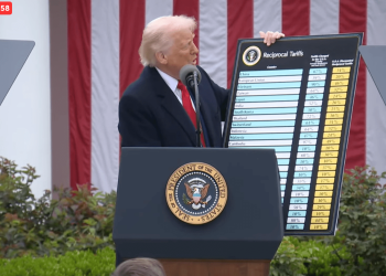 Reação ao tarifaço de Trump, PMIs de serviços, Lula e mais destaques desta 5ª