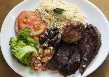 Número de lares com insegurança alimentar grave cai 19,9% no Brasil