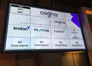 vale a pena ter ações COGN3 após disparada de 240% em 2025?