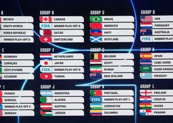 Fifa escolhe empresas responsáveis pelos pacotes de viagem e hospitalidade na Copa